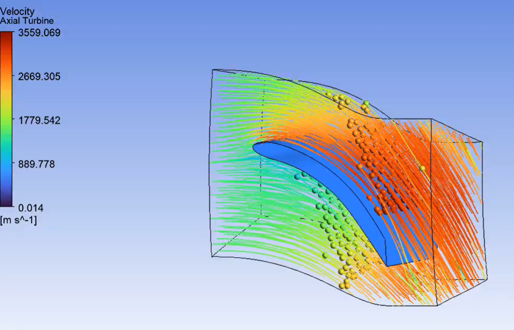 Turbine velocity streamlines from Ansys CFX simulation